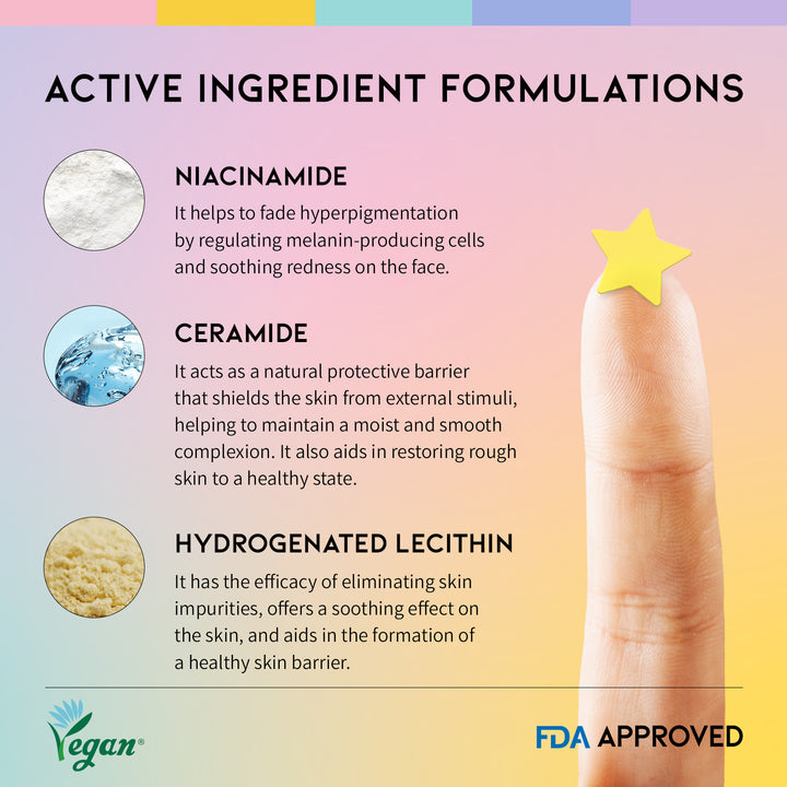 Active Ingredient Formulations