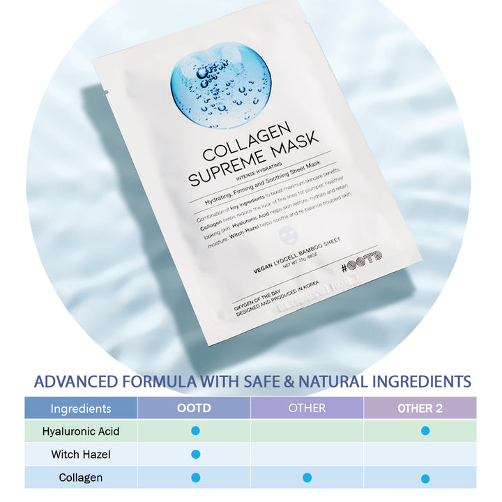 Collagen Supreme Mask Ingredients