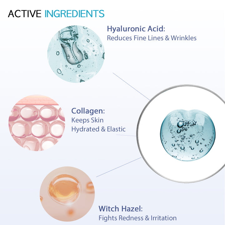 Collagen Supreme Mask Active Ingredients