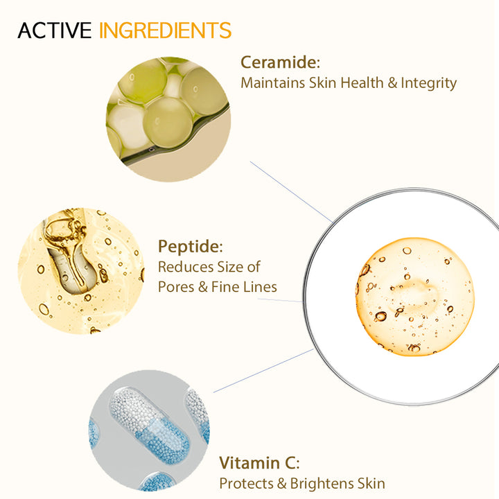 Ceramide Care Mask