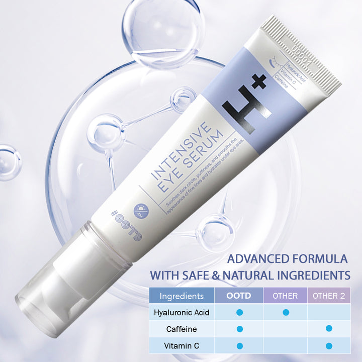 IntensiveEyeSerum