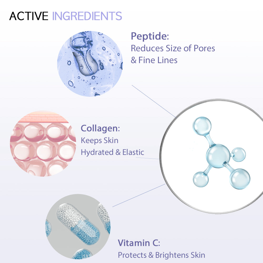 Overnight Eye Cream