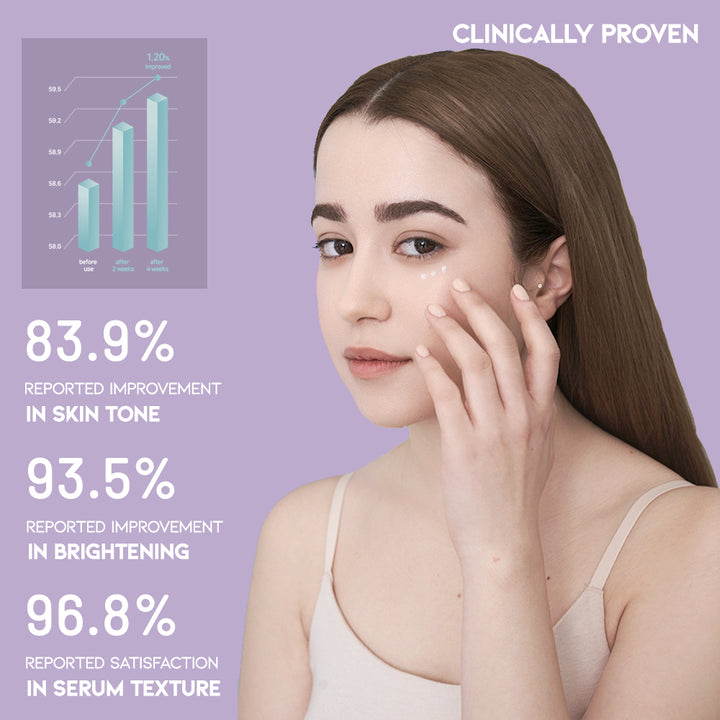 Vegan Eye Cream
