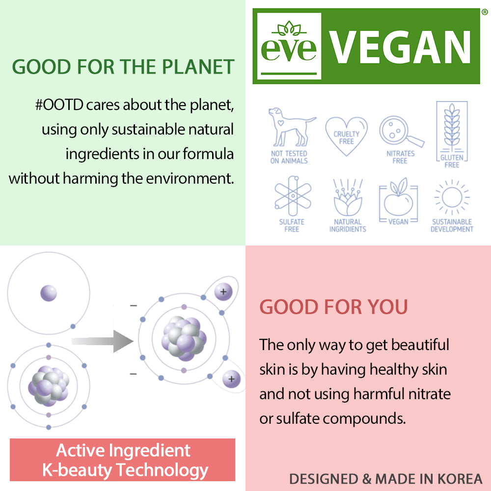 Dark Spot Vitamin C Serum