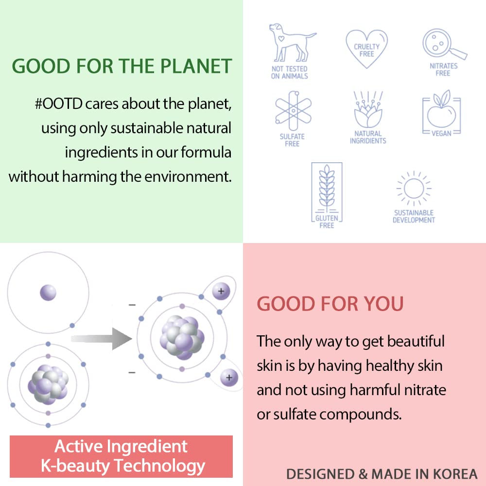 Intensive Moisture Face Serum