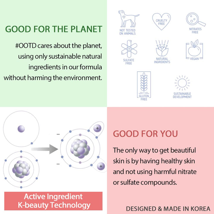Intensive Moisture Face Serum