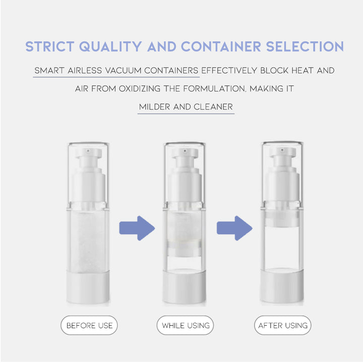 Intensive Moisture Face Serum