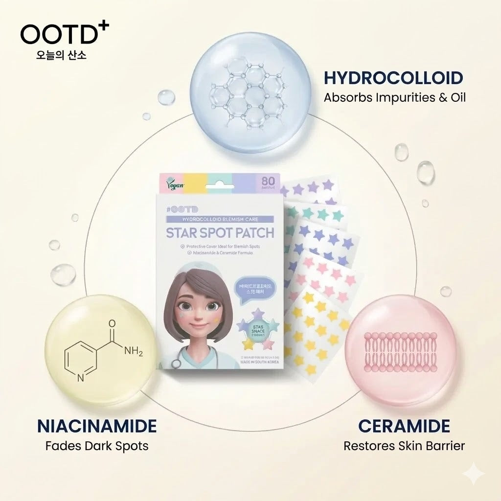 OOTD Beauty Star Spot Patch — a star-shaped acne patch and hydrocolloid pimple patch — with three key ingredient icons: Hydrocolloid that absorbs impurities and oil, Niacinamide that fades dark spots, and Ceramide that restores the skin barrier