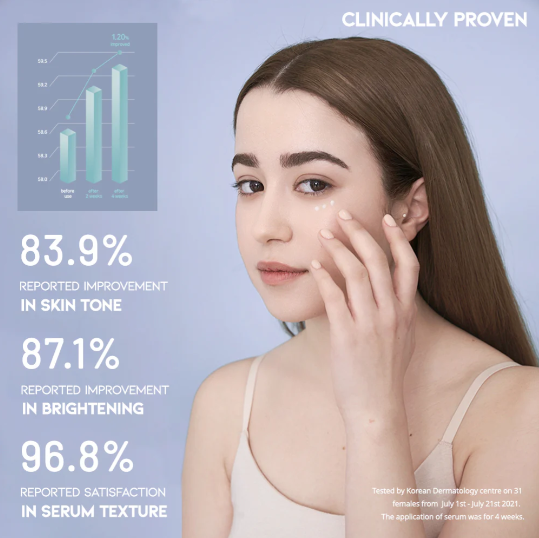 Intensive Hydrating Serum Set