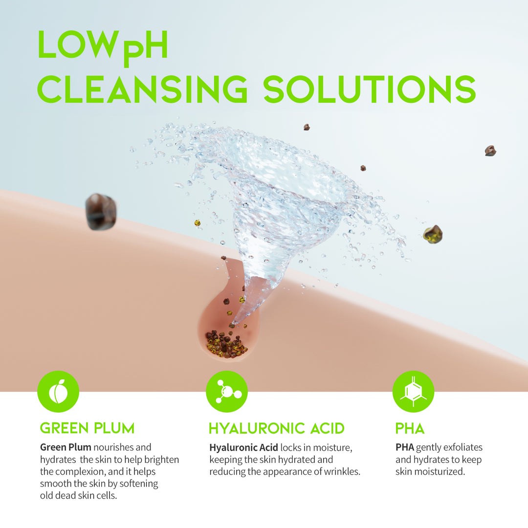 Green Plum Low PH Cleansing Set