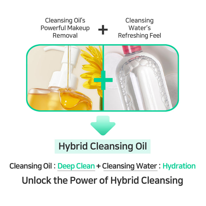 Green Plum Low PH Cleansing Set